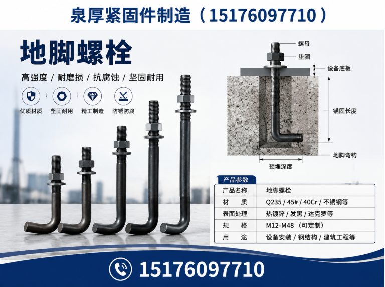 肥乡区邯郸紧固件厂家展示图